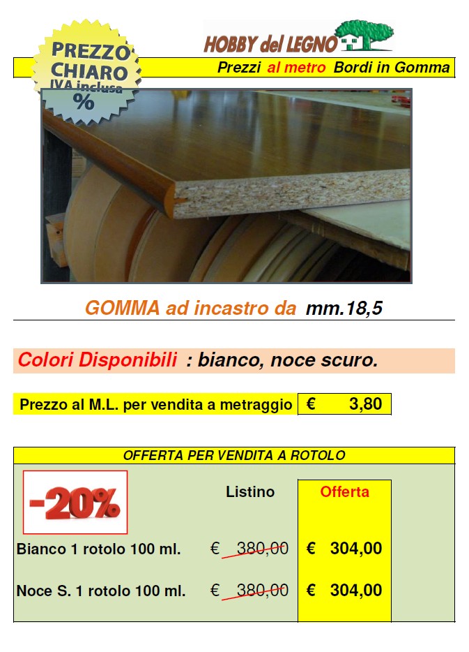 listinobordigommamarzo2026