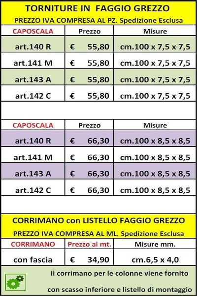 list caposcala