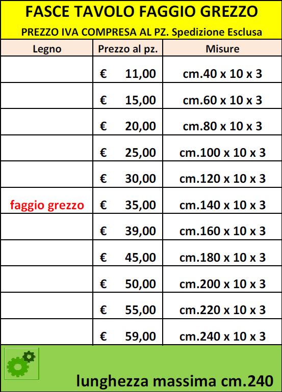 fasce tavolo faggio grezzo