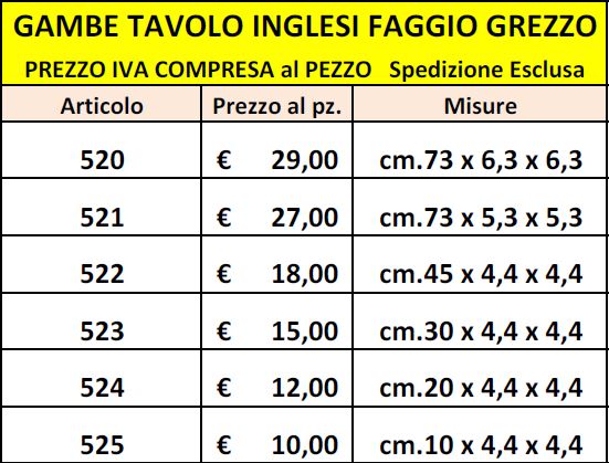 listino gambe tavolo inglesi